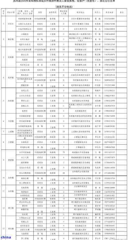 意昂注册平台官网入口中国茶香飘海内外