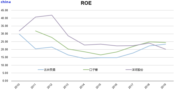 二十年红茶价值多少？全面解析其价格、重量与市值