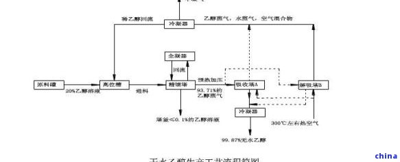 JN江南体育最新官网入口手工制茶的工艺流程图详解及图片大全(图5)