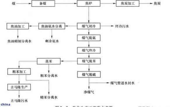 JN江南体育最新官网入口手工制茶的工艺流程图详解及图片大全(图4)