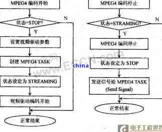 JN江南体育手工制茶的工艺流程-手工制茶的工艺流程视频(图2)