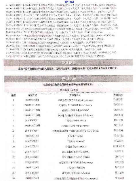 未还清信用卡会有什么影响？能否注销或申请贷款？