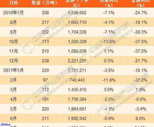 JN江南体育最新官网入口中国各省产茶排名：详细一览表全国产量排名一目了然(图2)