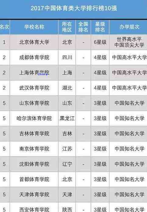 云南十大名茶全解析：、品种、名字及最新排名一览