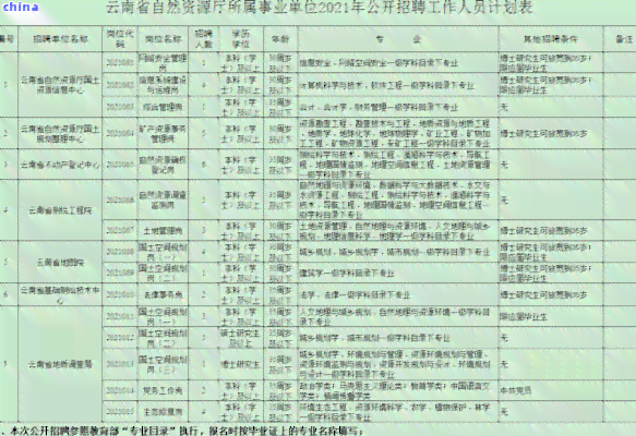 JN江南体育最新官网入口云南勐海知名茶厂一览及 信息(图3)