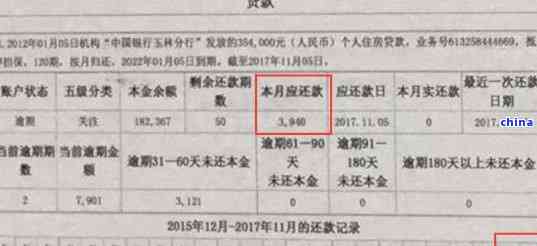 什么是信用卡止付状态？止付时间及解除     ，止付图解与定义，信用卡被止付意味着什么？已止付信用卡解析