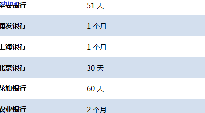 什么是信用卡止付状态？止付时间及解除     ，止付图解与定义，信用卡被止付意味着什么？已止付信用卡解析