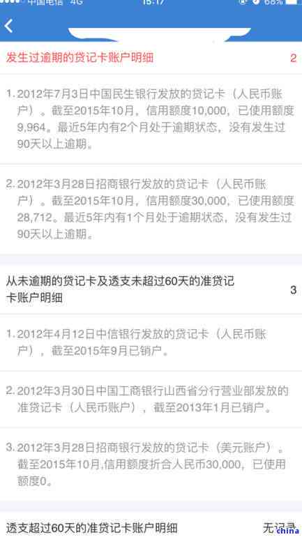 有逾期可以激活信用卡吗？信用卡审批是否会因逾期而受影响？