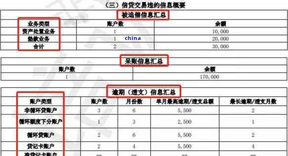 微粒贷逾期通知一次性结清怎么办-微粒贷逾期通知一次性结清怎么办理