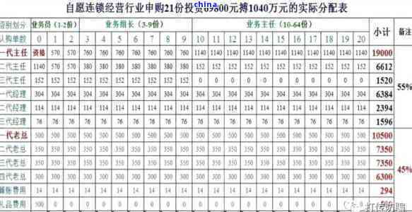 辽阳排名全揭秘：前十名榜单一览