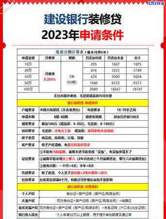 建行信用卡逾期两年能协商分期吗-建行信用卡逾期两年能协商分期吗