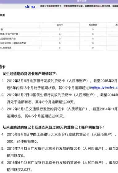 信用卡逾期了能查到我微信流水吗怎么查，信用卡逾期后，能否通过微信流水查询欠款情况？