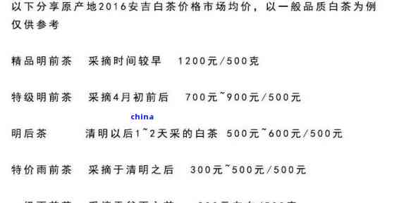 杉品茶叶多少钱一斤（1000元一斤的茶叶档次）《杉品茶园拍卖》