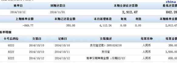 建设银行贷款分期逾期一天的影响及解决