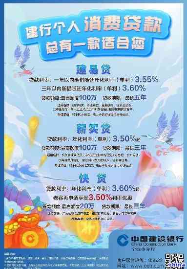 建行消费贷款利息多少,查询建行消费贷款的利息是多少?答案在这里!