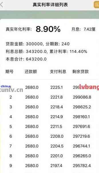 了解银行逾期贷款利息标准：计算 与金额解析