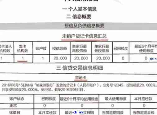 招商银行逾期20天额度-招商银行逾期20天额度多少