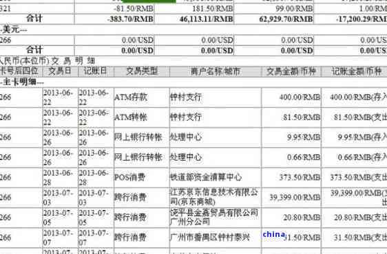 中信银行还款记录查询,如何查询中信银行的还款记录?