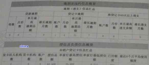上有光大银行逾期记录-上有光大银行逾期记录怎么消除