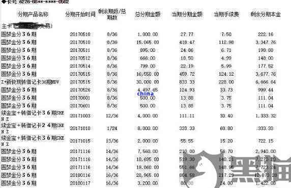 招商银行协商还款后再次逾期处理 及账户影响