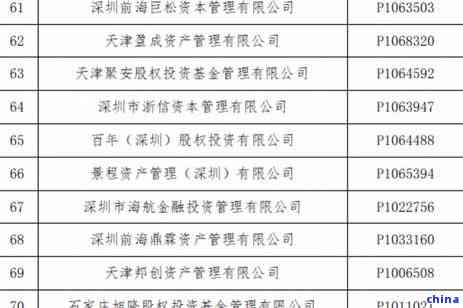 深圳银行逾期怎么办理信用卡-深圳银行逾期怎么办理信用卡还款
