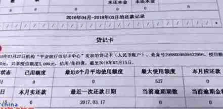 信用卡全面逾期怎么办理贷款还清-信用卡全面逾期怎么办理贷款还清手续