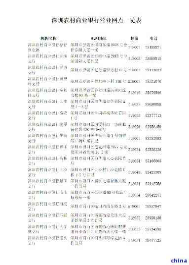 深圳农村商业银行：行号、 全攻略