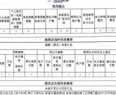 招商银行逾期四天上吗？有影响吗？知乎答案解析