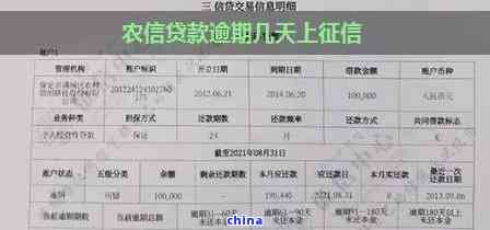 逾期能进农村信用社吗，逾期是否会影响进入农村信用社？