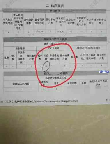 民生银行逾期上报修改-民生银行逾期上报修改流程
