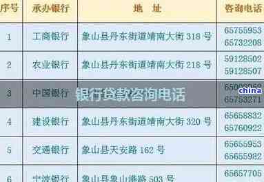 工商银行 号码查询及联系方式
