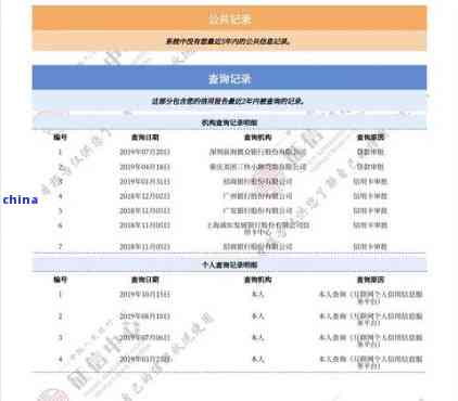 招商银行小微贷款逾期-招商银行小微贷款逾期怎么办
