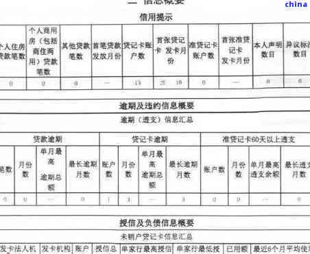 招商银行逾期4天会上-招商银行逾期4天会上么