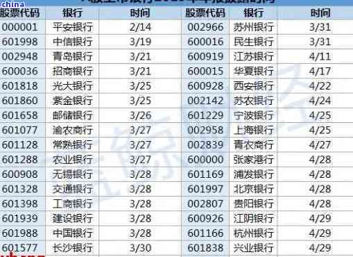 平安银行贷款协商还款 及联系方式