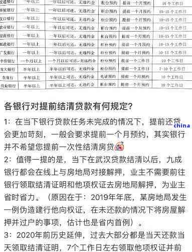 和银行协商还款银行不同意怎么办(和银行协商好了还款,又没兑现会怎么样)