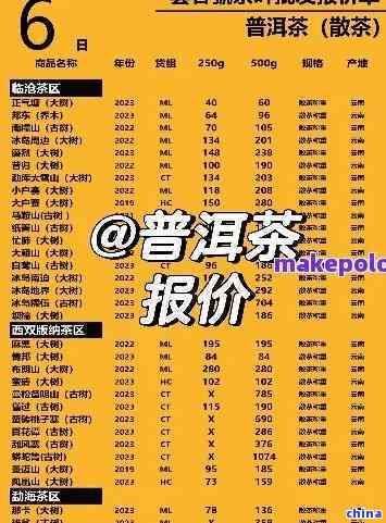 普洱茶查询网站，探索普洱茶的世界：访问我们的专业查询网站
