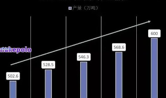 永利皇宫2023最新版工信部工业文化发展中心启动“茶录传承”茶文化系列研究