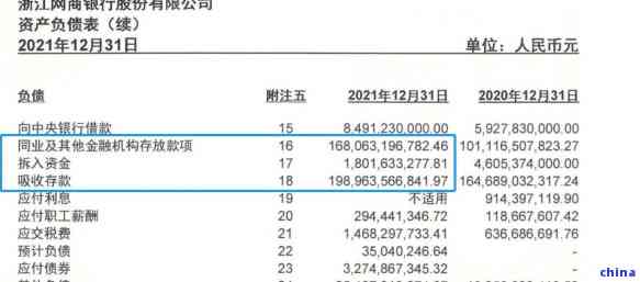 微众银行协商还款 是多少？2023年最新联系方式