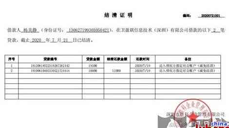 银行协商还款需要什么证明？完整解答及所需材料