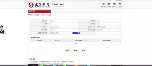东莞银行协商还款全程指导： 、流程全解析