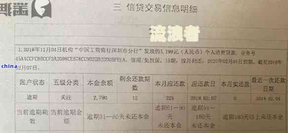 分期乐提前还款的信用影响：逾期和的深度探讨