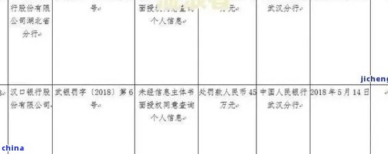 中国建设银行快贷产品：逾期影响、解决方案及可能后果分析