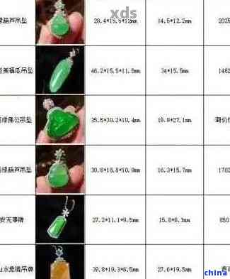 买翡翠划算吗