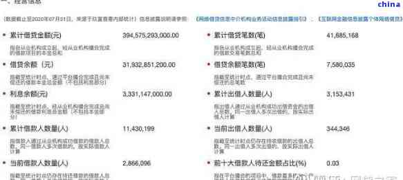 逾期5万的收钱吧账户如何处理？这里有全面的解决方案！