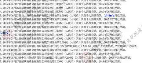 网贷逾期记录对银行贷款申请的影响：真相剖析