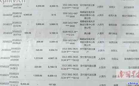 信用卡刚刚还完流水能查到吗？安全吗？可以办房贷吗？