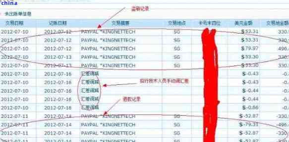中信信用卡怎么查分期记录、账单、明细及银行信息