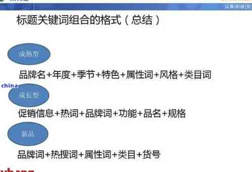 好的，我会根据您的要求为标题添加关键词。请问您想加入哪些关键词呢？