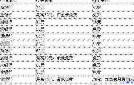 招商银行贷款还不起怎么办